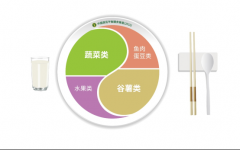  <strong>《我爱健康》双月</strong>